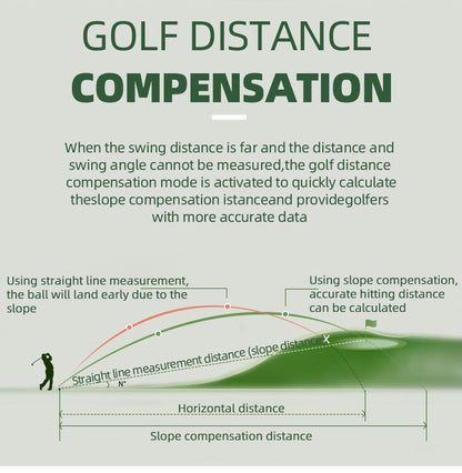 1000M Yard Ft Golf Laser Rangefinder With Side Display, English Voice Broadcasting Slope Compensation, USB Rechargeable, Vibration Suitable For Golf, Disc Golf Measurement