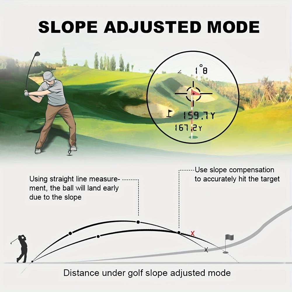 1000YDS REVASRI Golf Rangefinder with Slope, Pin Lock Vibration, and External Slope Switch for Golf Tournament Legal Play - Rechargeable Battery and Accurate Distance Measurement